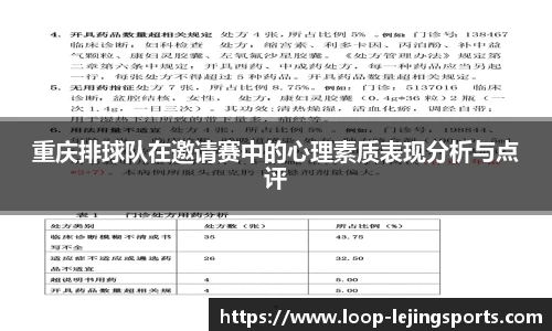 重庆排球队在邀请赛中的心理素质表现分析与点评